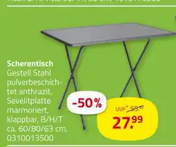 ROLLER Scherentisch Angebot