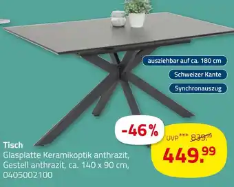 ROLLER Tisch Angebot