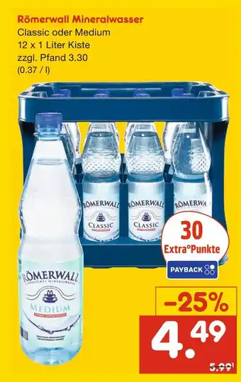 Netto Marken-Discount Römerwall mineralwasser Angebot