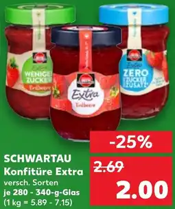 Kaufland SCHWARTAU Konfitüre Extra Angebot