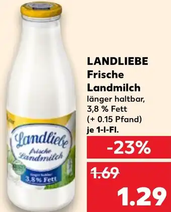 Kaufland LANDLIEBE Frische Landmilch Angebot