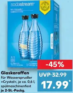 Kaufland Sodastream Glaskaraffen Angebot