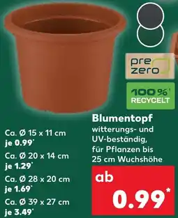 Kaufland PARKSIDE Blumentopf Angebot