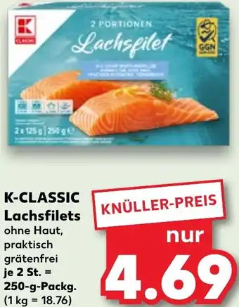 Kaufland K-CLASSIC Lachsfilets Angebot