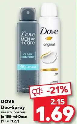 Kaufland DOVE Deo-Spray Angebot