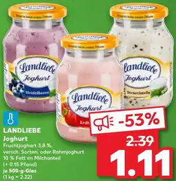 Kaufland LANDLIEBE Joghurt Angebot