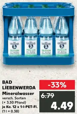 Kaufland BAD LIEBENWERDA Mineralwasser Angebot