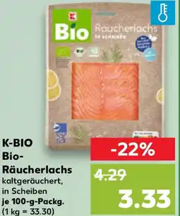 Kaufland K-BIO Bio-Räucherlachs Angebot