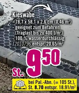 Hornbach Kieswabe Angebot