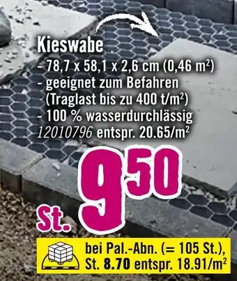 Hornbach Kieswabe Angebot