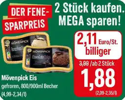 Feneberg Mövenpick Eis Angebot