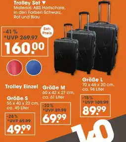 V Markt Trolley set Angebot