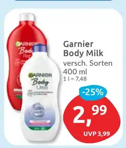 Budni Garnier Body Milk Angebot