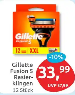 Budni Gillette Fusion 5 Rasierklingen Angebot