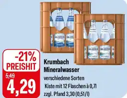 Feneberg Krumbach Mineralwasser Angebot