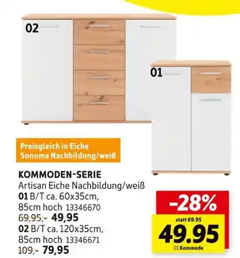 SCONTO Kommoden-serie Angebot