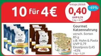 Budni Gourmet katzennahrung Angebot