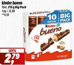 Simmel kinder bueno Angebot