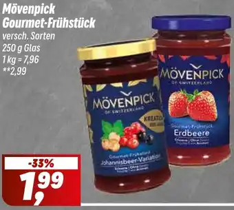 Simmel Mövenpick Gourmet-Frühstück Angebot