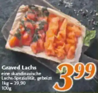 inkoop Graved Lachs Angebot