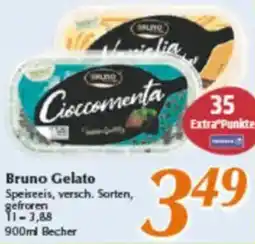 inkoop Bruno Gelato Angebot