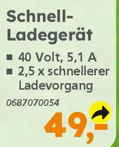 Globus Baumarkt PRIMASTER Schnell- Ladegerät Angebot