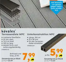 Globus Baumarkt kovalex Terrassendiele WPC Angebot