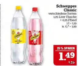 Marktkauf Schweppes classic Angebot