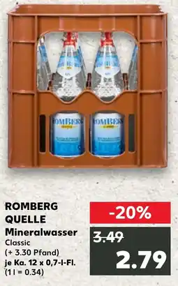 Kaufland ROMBERG QUELLE Mineralwasser Angebot