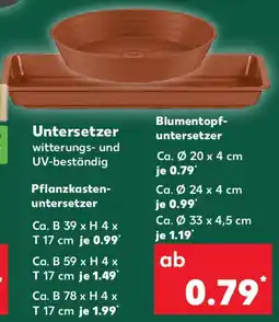 Kaufland Untersetzer Angebot