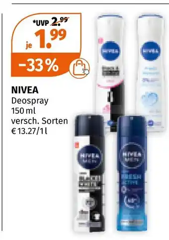 Müller Nivea nivea Angebot