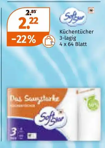 Müller Softis küchentücher Angebot