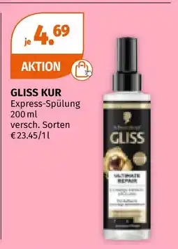 Müller Gliss kur express-spülung Angebot