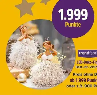 Netto Marken-Discount Trendfabrik Led-deko-figur Angebot