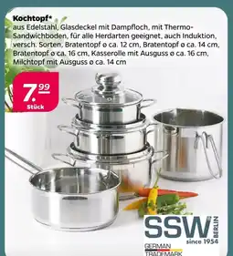 NETTO Ssw kochtopf Angebot