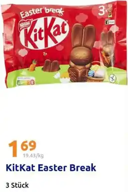 Action KitKat Easter Break Angebot