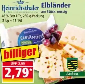 Norma Heinrichsthaler Elbländer Angebot