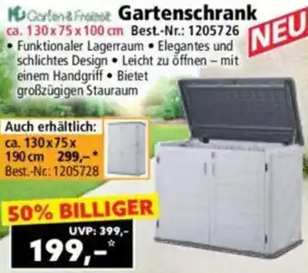 Norma Garten & Freizeit Gartenschrank Angebot