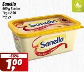 Simmel Sanella Angebot