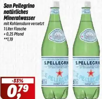 Simmel San Pellegrino natürliches Mineralwasser Angebot