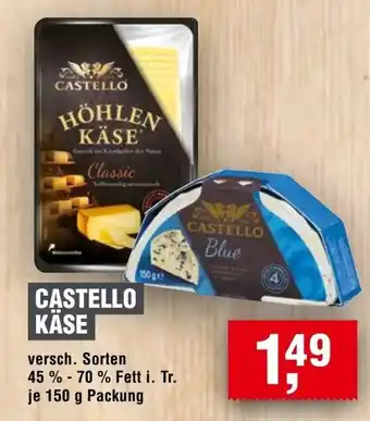 Handelshof CASTELLO KÄSE Angebot