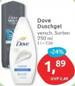 Budni Dove Duschgel Angebot