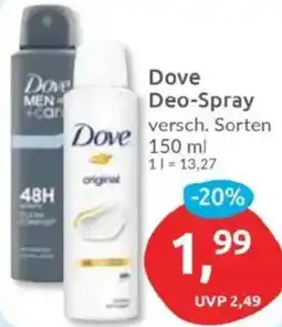 Budni Dove Deo-Spray Angebot