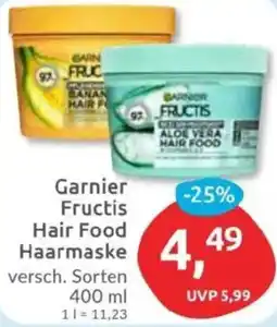 Budni Garnier Fructis Hair Food Haarmaske Angebot