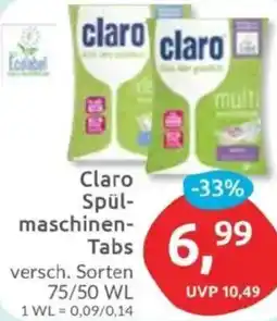 Budni Claro Spülmaschinen Tabs Angebot