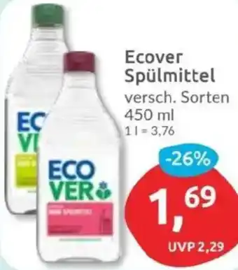 Budni Ecover Spülmittel Angebot