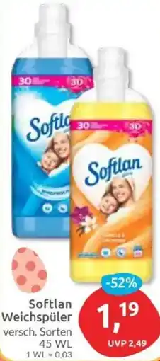 Budni Softlan Weichspüler Angebot