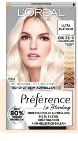 Rossmann L'Oréal Paris Préférence Coloration Angebot