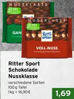 CAP Markt Ritter Sport Schokolade Nussklasse Angebot