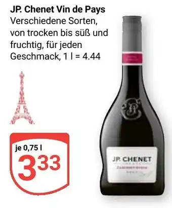 Globus JP. Chenet Vin de Pays Angebot